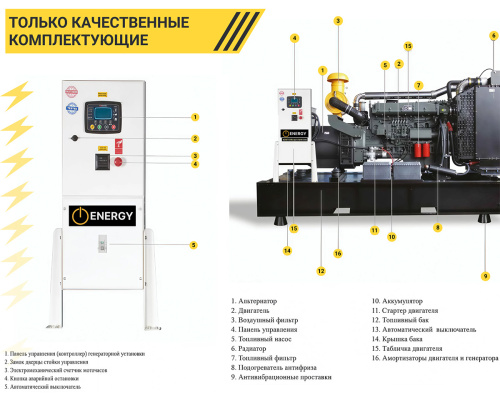 Дизельный генератор ENERGY ADE-100WE открытый с АВР