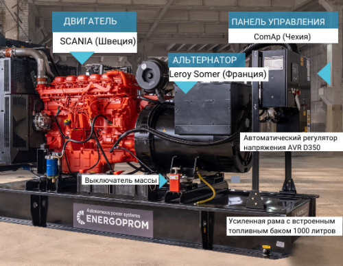 Дизельный генератор 400 кВт Energoprom EFD 500/400 открытый   