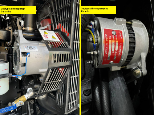 Дизельный генератор ZEUS AD520-T400B в кожухе