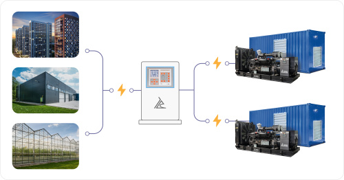 Энергокомплекс ТСС АД-2000С-Т400-1РМ15