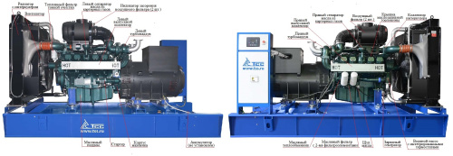 Дизельный генератор ТСС АД-440С-Т400-1РМ17 (Mecc Alte) Дизельный генератор ТСС АД-440С-Т400-1РМ17 (Mecc Alte)